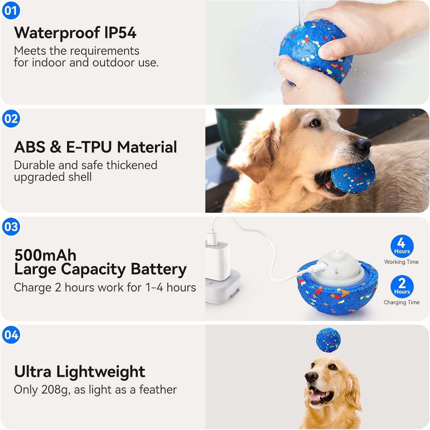 Durable E-TPU chew-proof toy for large dogs