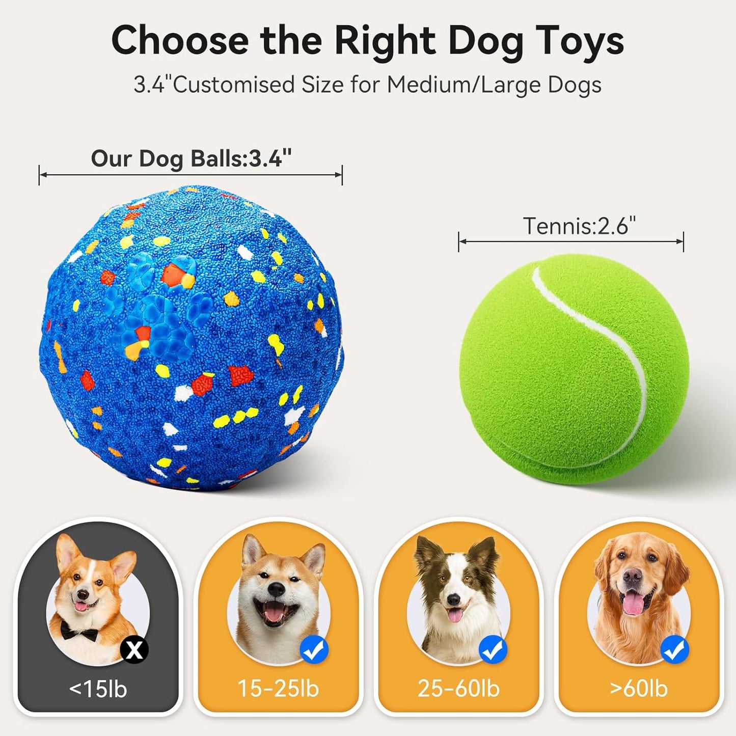 Rechargeable dog toy ball with Type-C charging cable