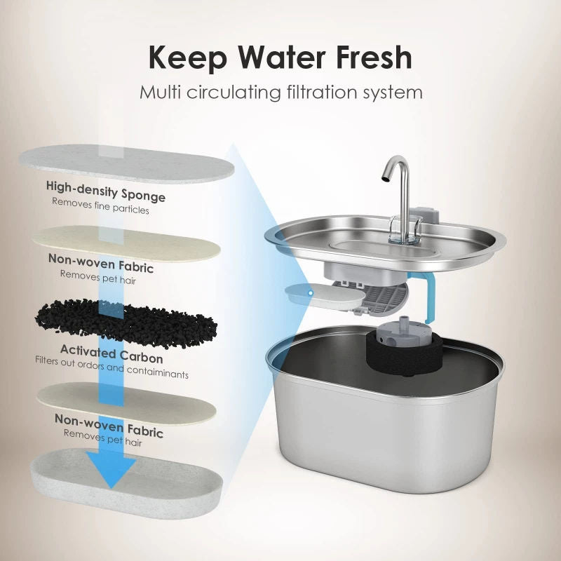 304 stainless steel cat water fountain with filters